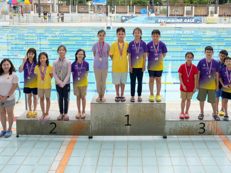 2025 The 8th Swimming Gala
